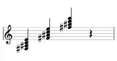 Sheet music of F# 7b5 in three octaves